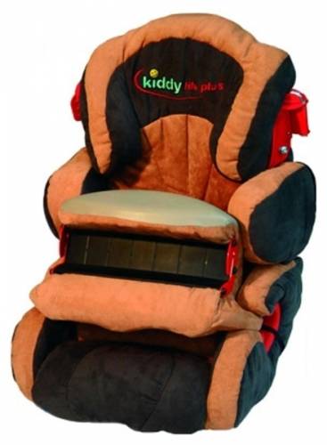 Автокресло Kiddy Life Plus (9-36).Германия