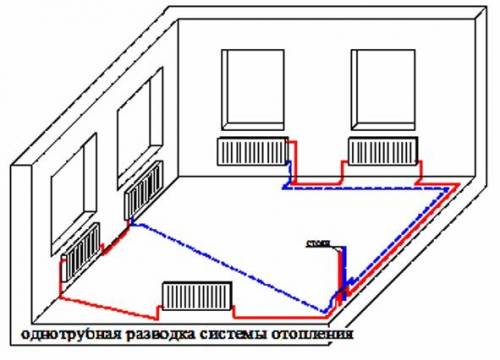 сниму