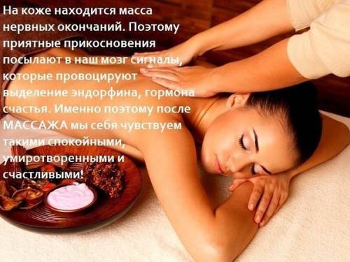 Массаж любой части тела