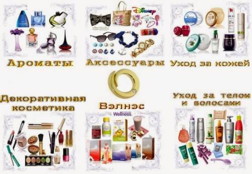 Совместная закупка Орифлейм 