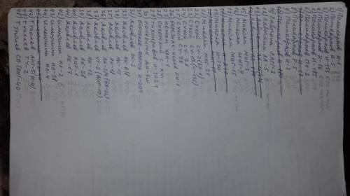 модели самолетов собранные и окрашенные