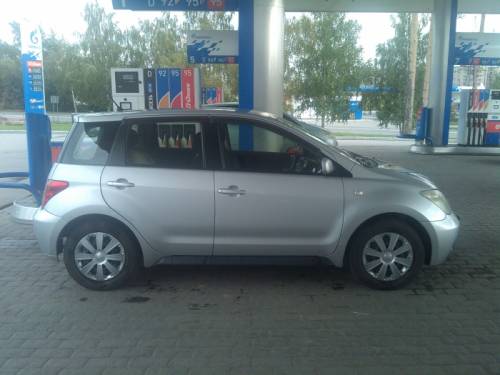  Аренда авто с последующим выкупом.