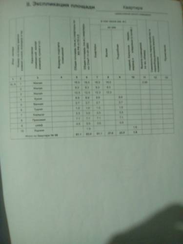 Продам дачу Пасека-2