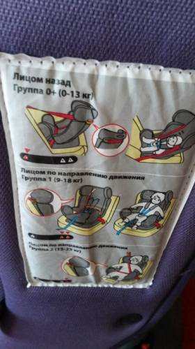 Продам автомобильное  кресло