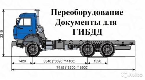 Оформление переоборудования тс (гбо, рефы,джипинг и пр.)