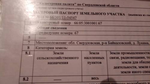 Продам земельный участок