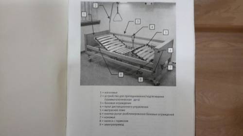 Медицинская многогофункциональная кровать ARMINIA II