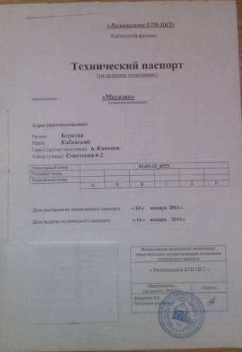 Продам действующий магазин 