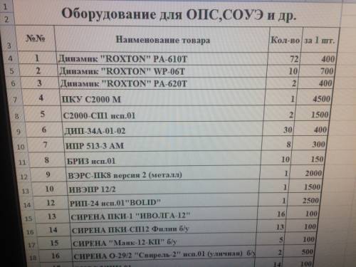 Оборудование для пожарной сигнализации и оповещения