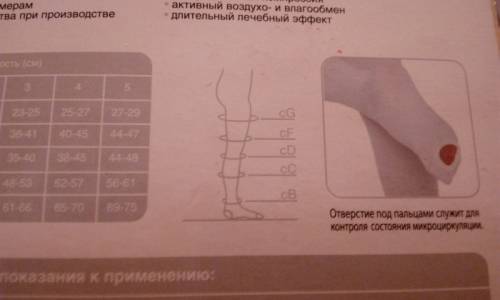 антиэмболические чулки компрессионные
