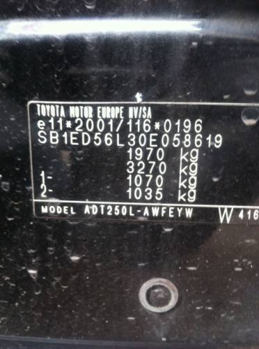  › Модель ­ Toyota Avensis