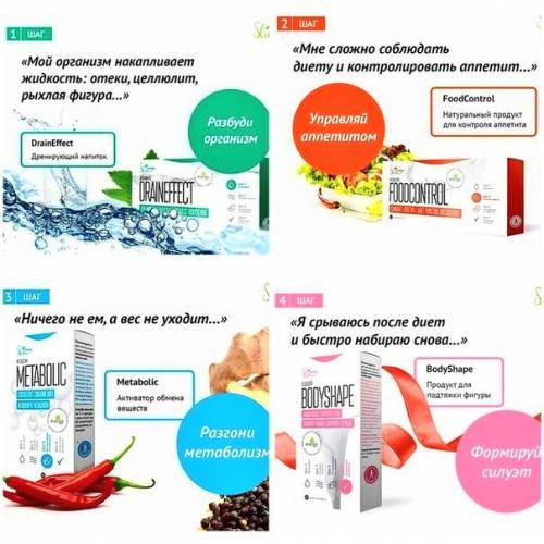 Инновационная программа для похудения  ENERGY  SLIM