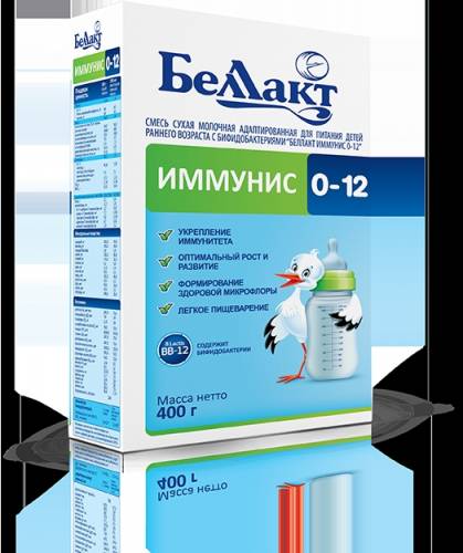смесь беллакт 11