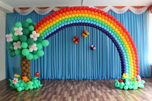 Композиция из воздушных шаров