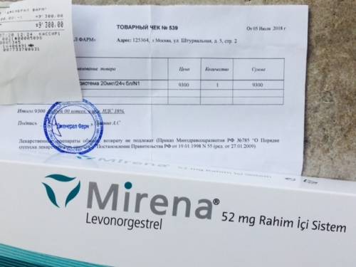 Мирена Внутриматочная Спираль