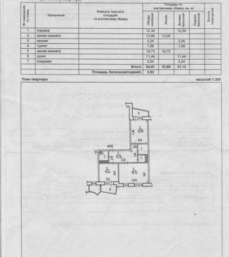 Продажа квартиры в Старом Осколе