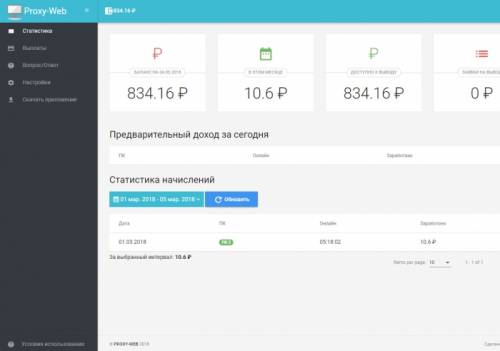 Простой стабильный заработок в интернете.