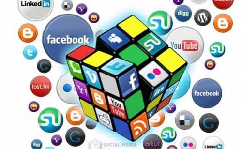 Автоматизация раскрутки в Facebook, VK, Instagram