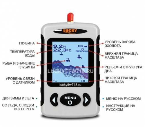 Эхолот ffw 718 - продаю своё