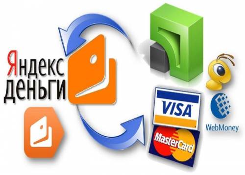 Быстрый и выгодный обменник электронных валют