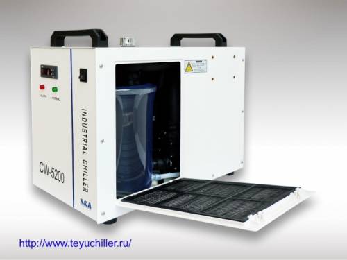 Чиллер CW5000