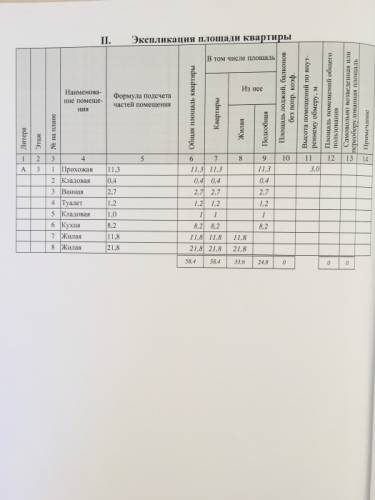 Продаю 2х комнатную квартиру, сталинка