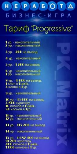 Заработок в интернете