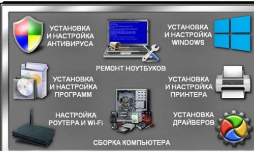 Компьютерная Помощь