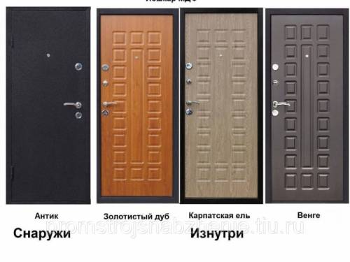 Дверь входная Йошкар