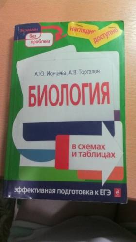 Литература по подготовке к ЕГЭ русский, математика, биология, химия