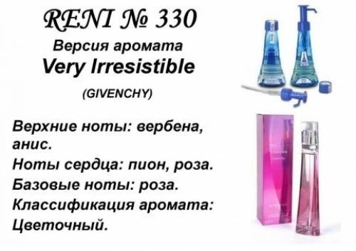 духи рени Красноярск 