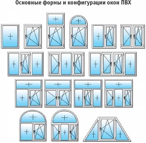 ПВХ и алюминиевые окна, двери 