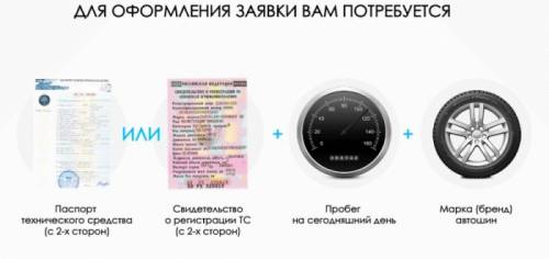 Техосмотр (диагностическая карта)