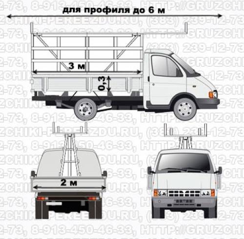 Грузоперевозки строй-материалов на ПИРАМИДЕ