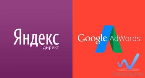 Настройка Yandex Direct