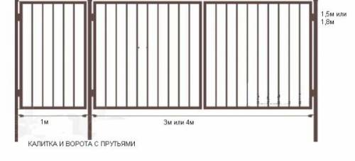 Садовые металлические ворота и калитки