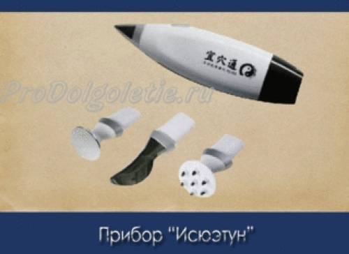Массаж Гуаша прибором Исюэтун