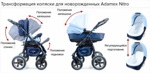 Породам коляску адемекс 2в1 