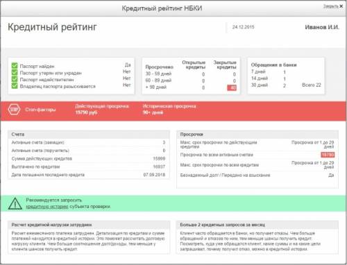 Весь спектор услуг на рынке недвижимости