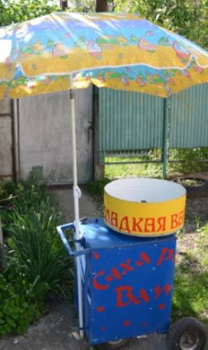 аппарат сахарной ваты