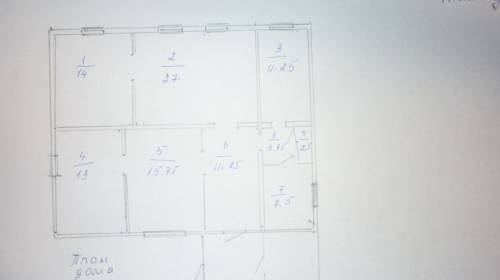 Cрочно продам дом 