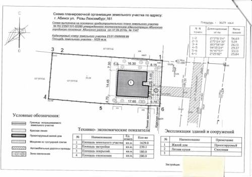 земельный участок для дома с садом