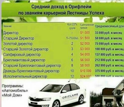 Легальная работа онлайн