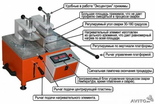 новый сварочный станок для окон ПВХ 