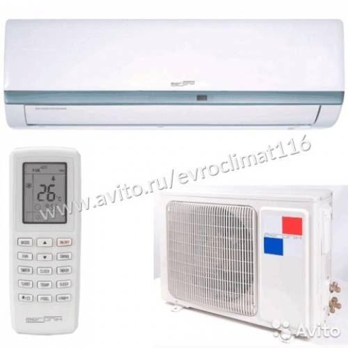 Кондиционер Aeronik до 22 м2