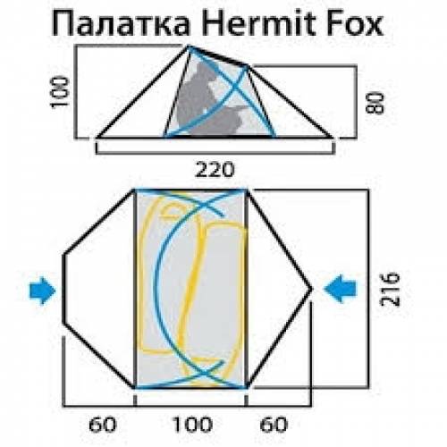 Трекинговая палатка RedFox