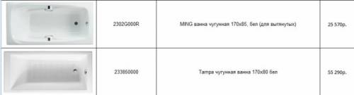 Чугунные ванны - дешево