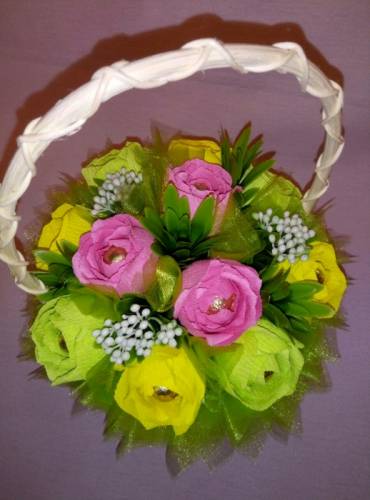 Корзина из конфет