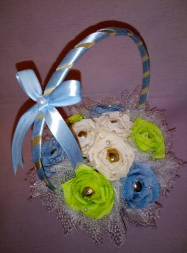 Корзина из конфет