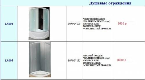 Душевые кабины Аквазет